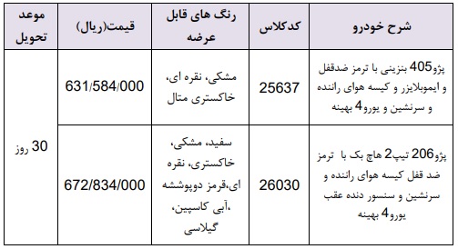  فروش فوری محصولات ایران خودرو